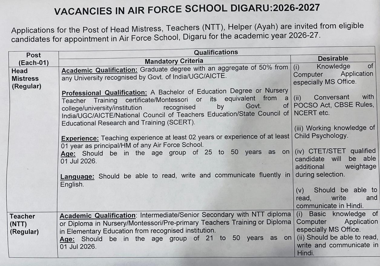 VACANCY OPEN APPLY SOON